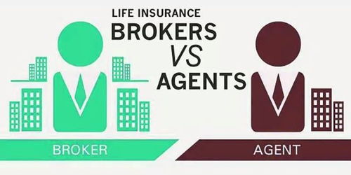 保險經(jīng)紀(jì)人與保險代理人 從代理代辦案例看核心區(qū)別